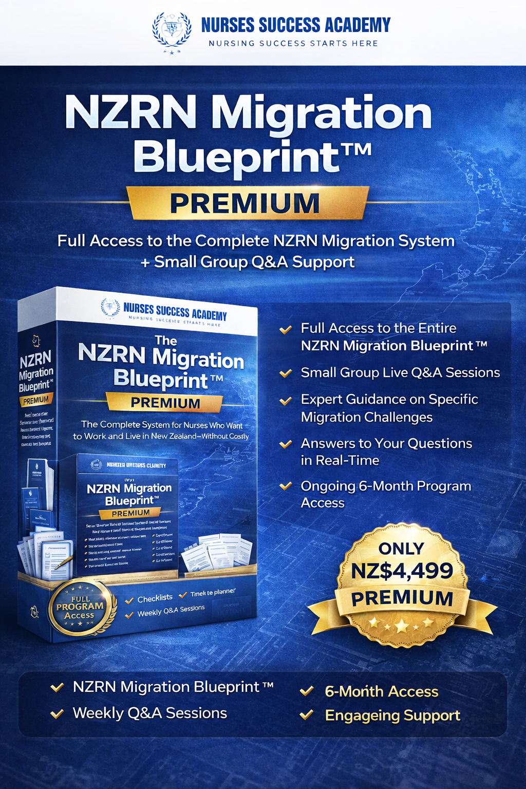 The NZRN Migration Blueprint System